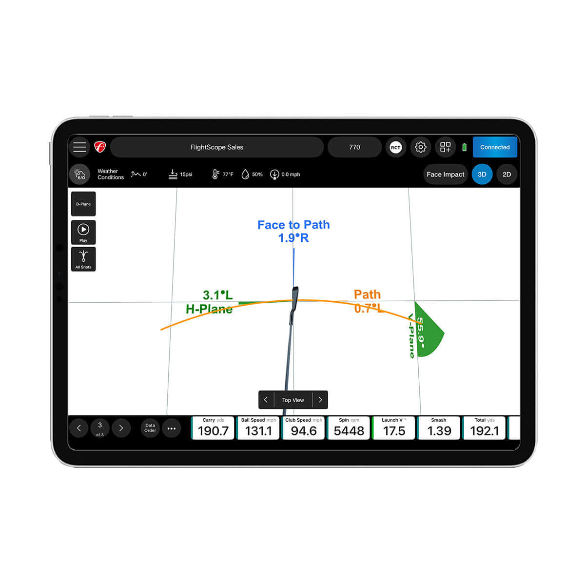 Pro Package and Face Impact Location data display on tablet showing club path and face impact metrics.