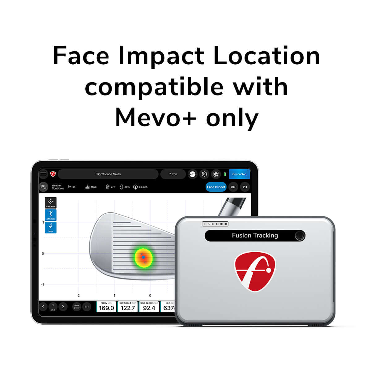 Face Impact Location display showing heat maps and data for Mevo+ ball striking analysis.